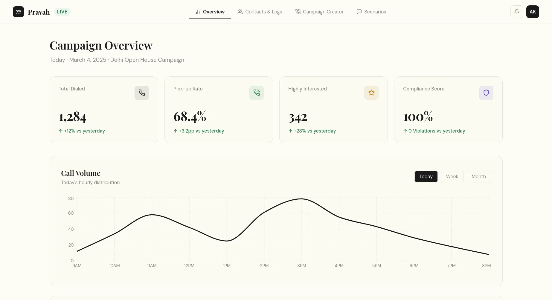 VoxStream Enterprise screenshot 5
